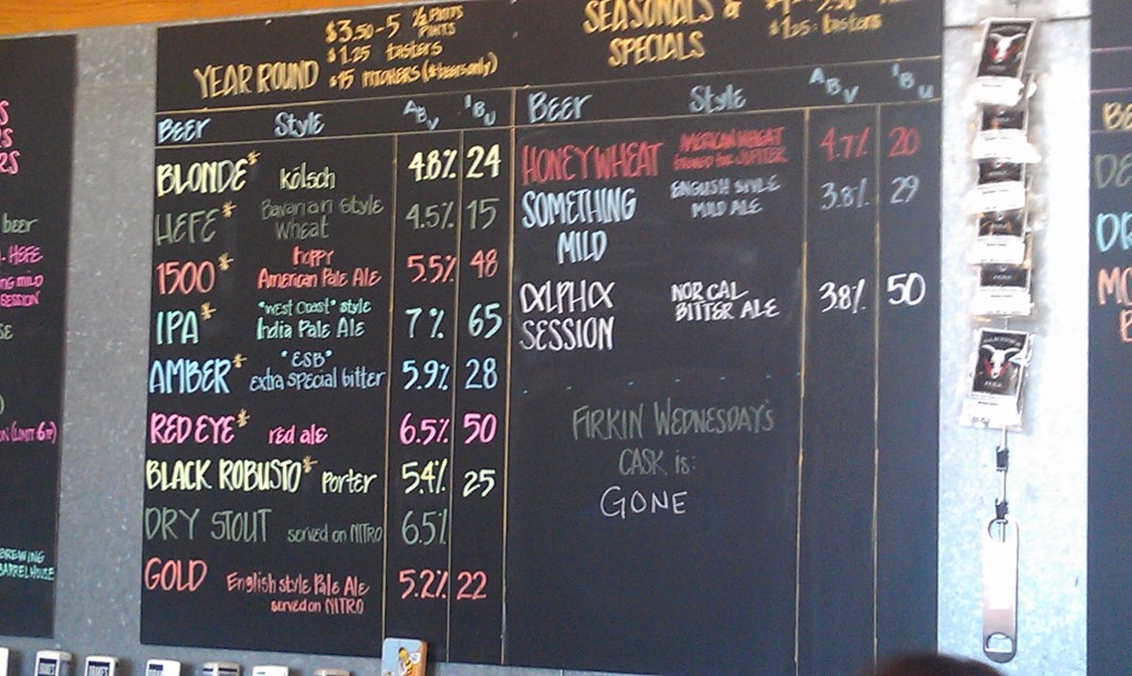 Drake's tap List part 1